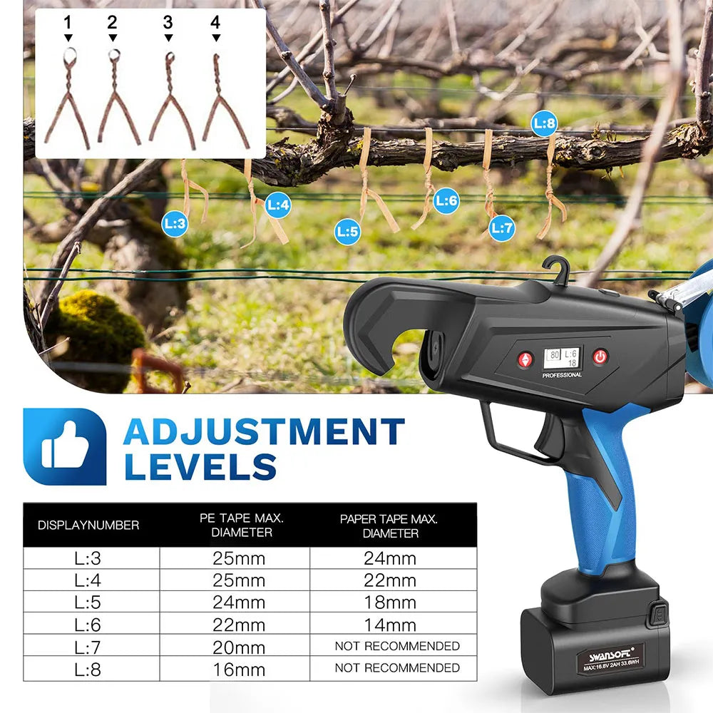Aparat de Legat Vița de Vie Electric Swansoft B12 (25mm) - Kit Complet 2 Acumulatori